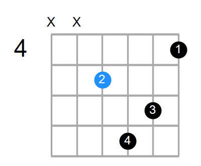 G7b9(no3) Chord